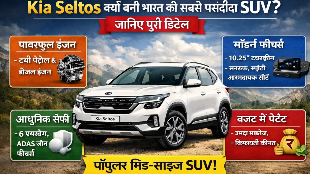 Kia Seltos